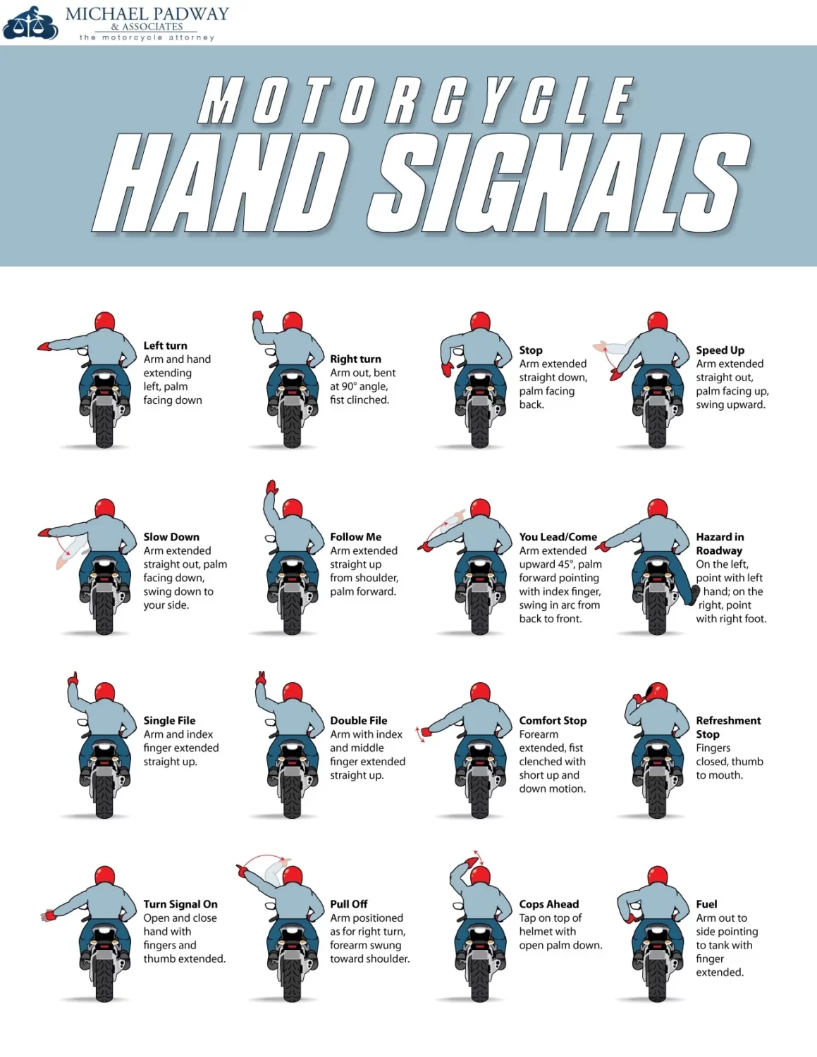 Motorcycle Hand Signals For Group Riding