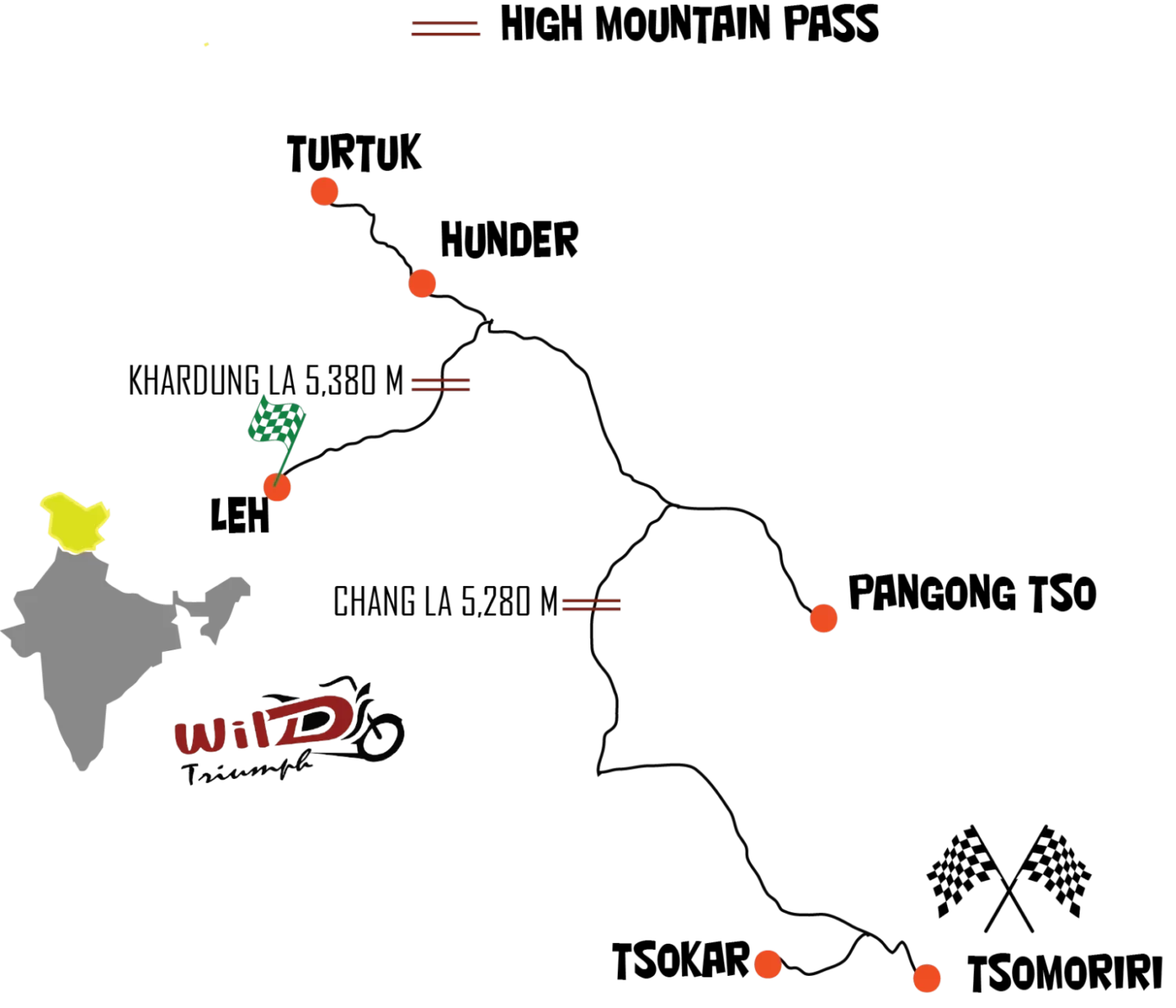 Ladakh Motorcycle Tour Route Map