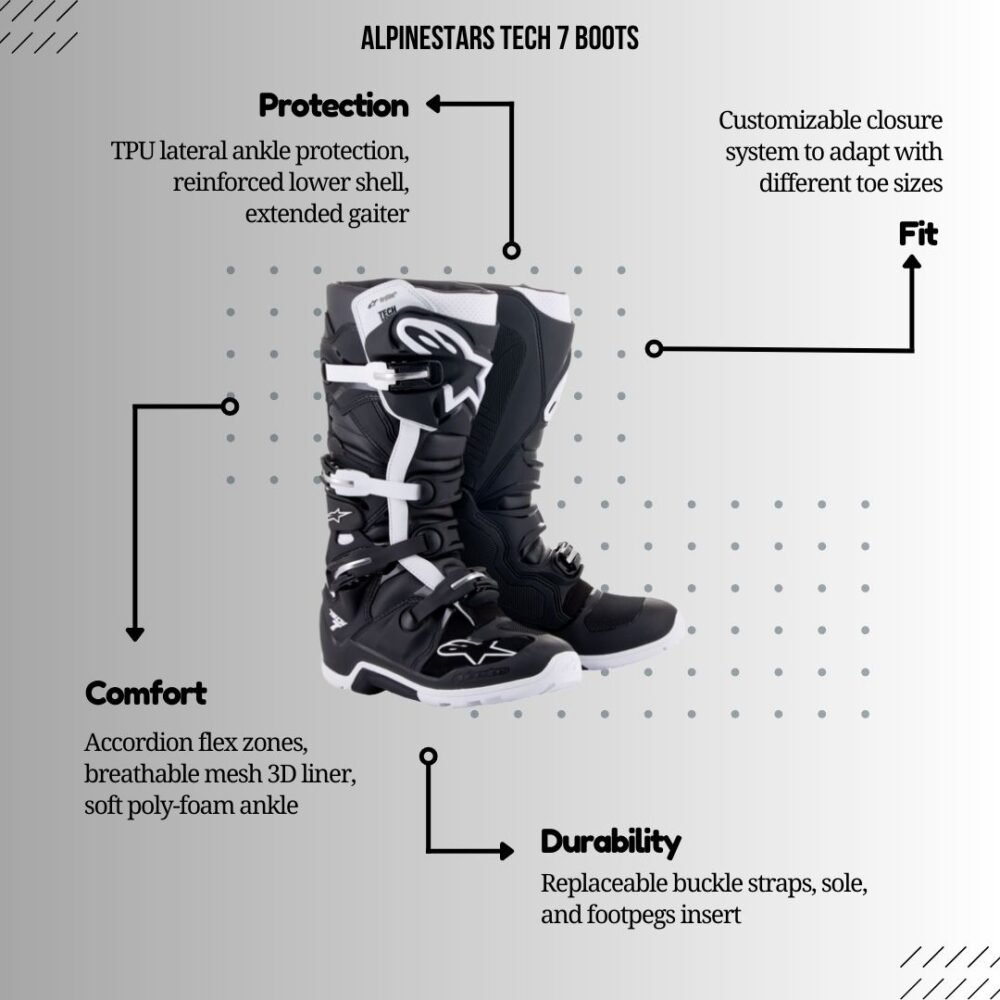 Things to look for in a dirt bike boot